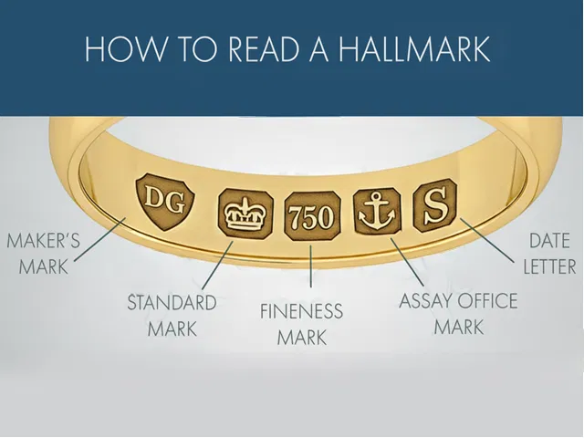 ILLUSTRATION OF DIFFERENT UK HALLMARKING MARKS